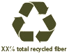 Percent recycled fiber